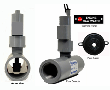 20064-LF Save Your Engine Kit - LOW FLOW, 12 volt 20064-LF Save Your Engine Kit - LOW FLOW, 12 volt